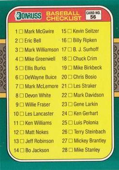 1987 Donruss The Rookies #56 Checklist Front