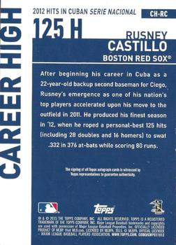 2015 Topps - Career High Autographs (Series Two) #CHA-RC Rusney Castillo Back