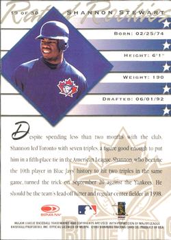 1998 Donruss - Rated Rookies #19 Shannon Stewart Back
