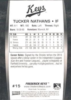 2014 Choice Frederick Keys #15 Tucker Nathans Back