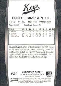 2014 Choice Frederick Keys #21 Creede Simpson Back