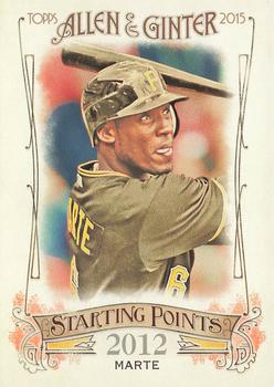 2015 Topps Allen & Ginter - Starting Points #SP-70 Starling Marte Front