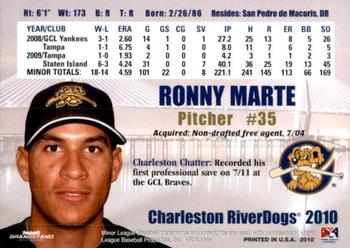 2010 Grandstand Charleston RiverDogs #NNO Ronny Marte Back