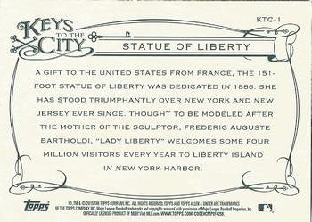 2015 Topps Allen & Ginter - Keys to the City #KTC-1 Statue of Liberty Back