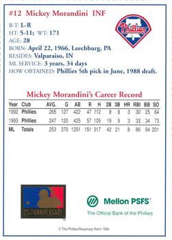 1994 Mellon Bank Philadelphia Phillies #NNO Mickey Morandini Back