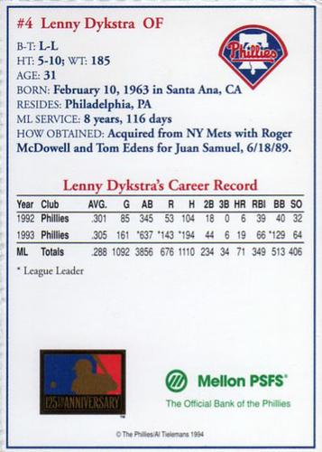 1994 Mellon Bank Philadelphia Phillies #NNO Lenny Dykstra Back