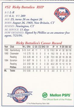 1995 Mellon Bank Philadelphia Phillies #NNO Ricky Bottalico Back