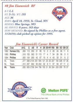 1995 Mellon Bank Philadelphia Phillies #NNO Jim Eisenreich Back