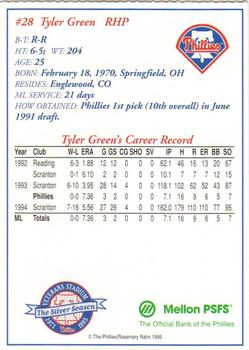 1995 Mellon Bank Philadelphia Phillies #NNO Tyler Green Back