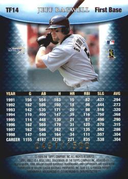 1999 Finest - Team Finest Blue #TF14 Jeff Bagwell  Back