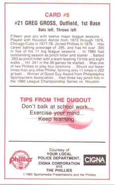 1985 Philadelphia Phillies Police #5 Greg Gross Back