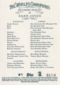 2015 Topps Allen & Ginter - 10th Anniversary Issue #43 Adam Jones Back