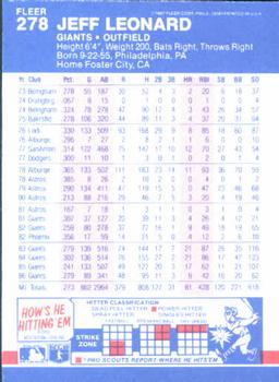 1987 Fleer #278 Jeff Leonard Back
