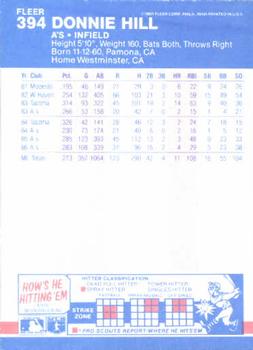 1987 Fleer #394 Donnie Hill Back