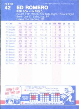 1987 Fleer #42 Ed Romero Back