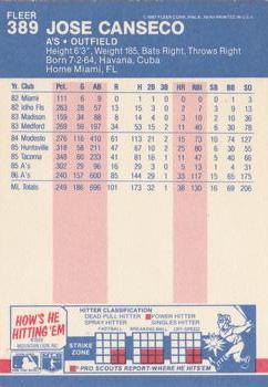 1987 Fleer #389 Jose Canseco Back