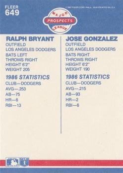 1987 Fleer #649 Ralph Bryant / Jose Gonzalez Back