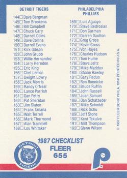 1987 Fleer #655 Checklist: Yankees / Rangers / Tigers / Phillies Back