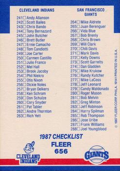 1987 Fleer #656 Checklist: Reds / Blue Jays / Indians / Giants Back