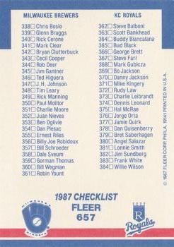 1987 Fleer #657 Checklist: Cardinals / Expos / Brewers / Royals Back