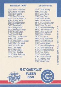1987 Fleer #659 Checklist: White Sox / Braves / Twins / Cubs Back