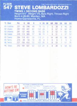 1987 Fleer #547 Steve Lombardozzi Back