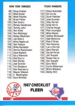 1987 Fleer #655 Checklist: Yankees / Rangers / Tigers / Phillies Front