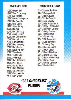 1987 Fleer #656 Checklist: Reds / Blue Jays / Indians / Giants Front