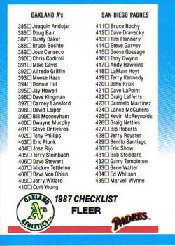 1987 Fleer #658 Checklist: A's / Padres / Dodgers / Orioles Front