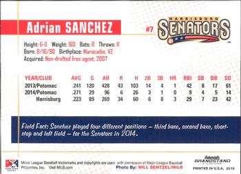 2015 Grandstand Harrisburg Senators #NNO Adrian Sanchez Back
