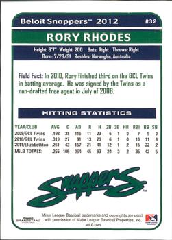 2012 Grandstand Beloit Snappers #NNO Rory Rhodes Back