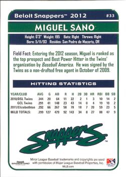 2012 Grandstand Beloit Snappers #NNO Miguel Sano Back