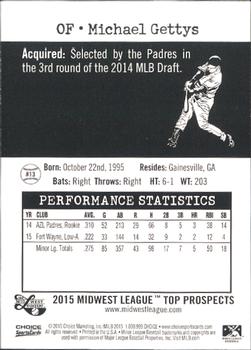 2015 Choice Midwest League Top Prospects #13 Michael Gettys Back