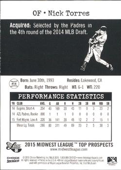 2015 Choice Midwest League Top Prospects #14 Nick Torres Back
