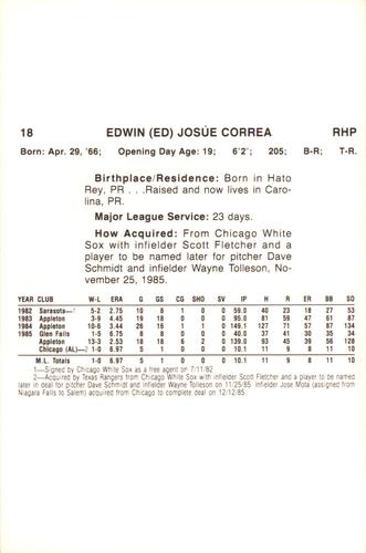 1986 Miller Lite Texas Rangers #NNO Edwin Correa Back