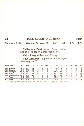 1986 Miller Lite Texas Rangers #NNO Jose Guzman Back