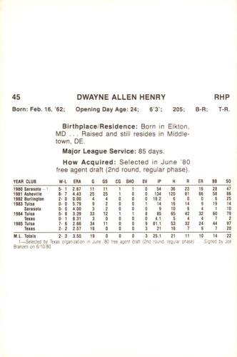 1986 Miller Lite Texas Rangers #NNO Dwayne Henry Back