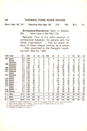 1986 Miller Lite Texas Rangers #NNO Tom House Back