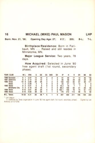 1986 Miller Lite Texas Rangers #NNO Mike Mason Back
