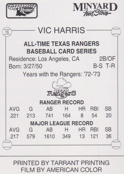 1993 Keebler Texas Rangers #16 Vic Harris Back