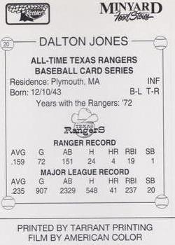 1993 Keebler Texas Rangers #20 Dalton Jones Back