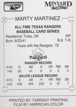 1993 Keebler Texas Rangers #27 Marty Martinez Back