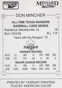 1993 Keebler Texas Rangers #29 Don Mincher Back