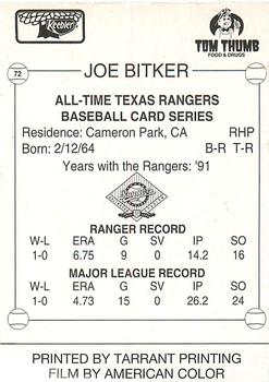 1993 Keebler Texas Rangers #72 Joe Bitker Back