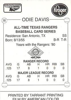 Rangers SS Odie Davis and umpire Ft Worth Star Telegram 9-16-80 P. 27 -  ™