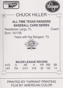 1993 Keebler Texas Rangers #185 Chuck Hiller Back