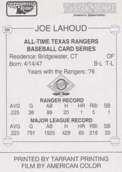 1993 Keebler Texas Rangers #226 Joe Lahoud Back