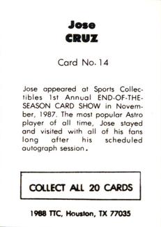 1988 TTC Houston Show Set #14 Jose Cruz Back