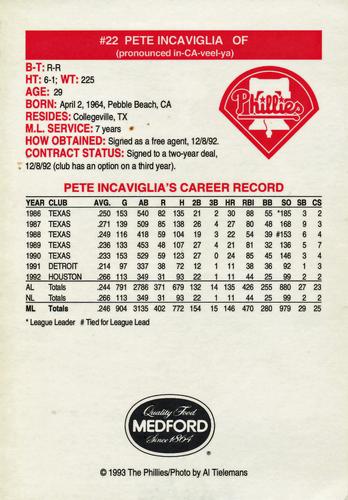 1993 Medford Philadelphia Phillies Photocards #NNO Pete Incaviglia Back