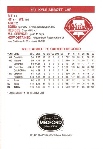 1993 Medford Philadelphia Phillies Photocards #NNO Kyle Abbott Back